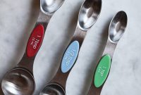 The Simple Teaspoon to Tablespoon Formula