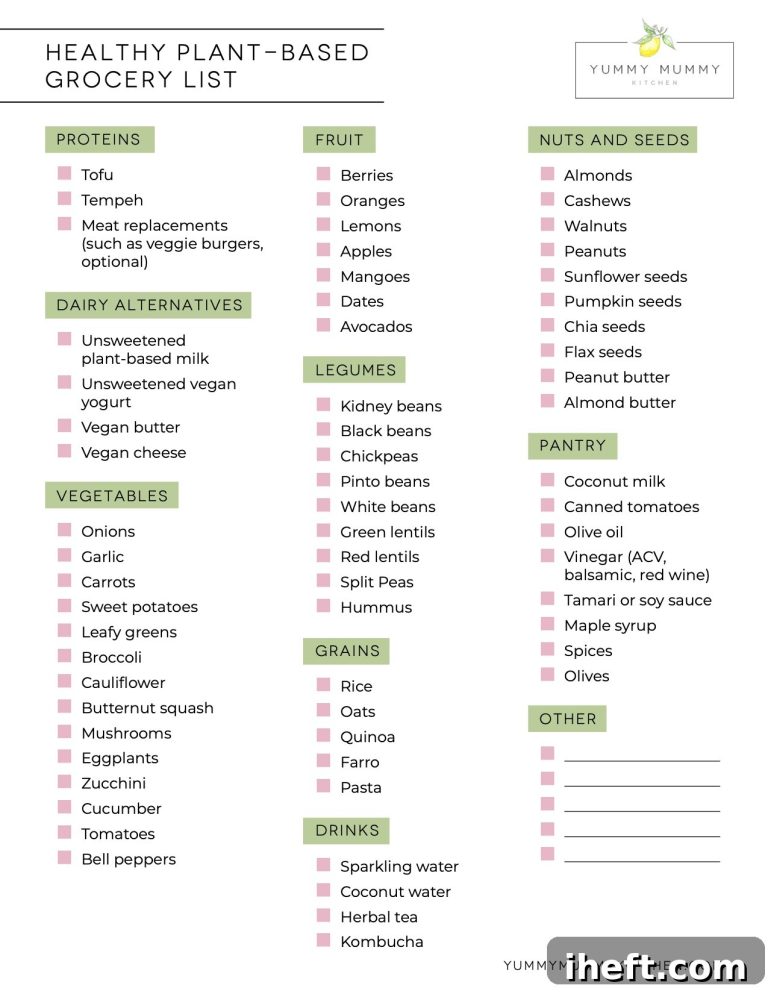 Plant-Powered Shopping List