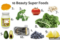 Delighted Momma’s 10 Superfoods for Glowing Skin and Hair