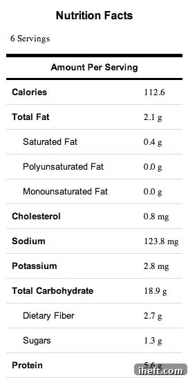 Nutrition facts for Protein Oat Pancakes per serving