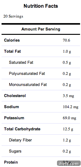 Approximate nutrition information per empanada