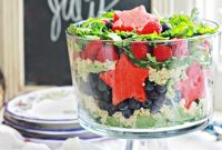 Festive Red White and Blue Recipes for the 4th of July