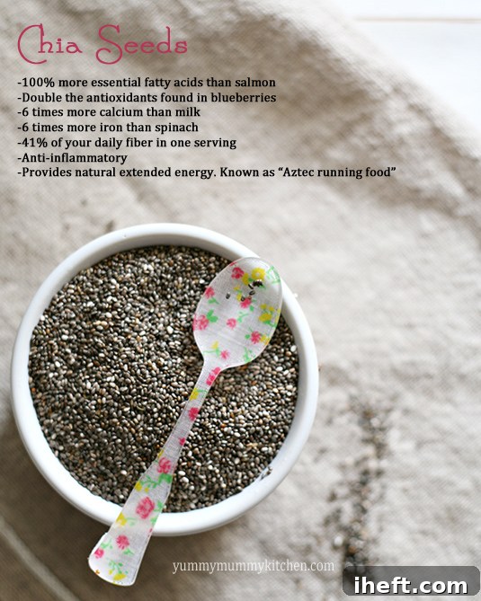 Close-up shot of dry chia seeds in a small bowl.