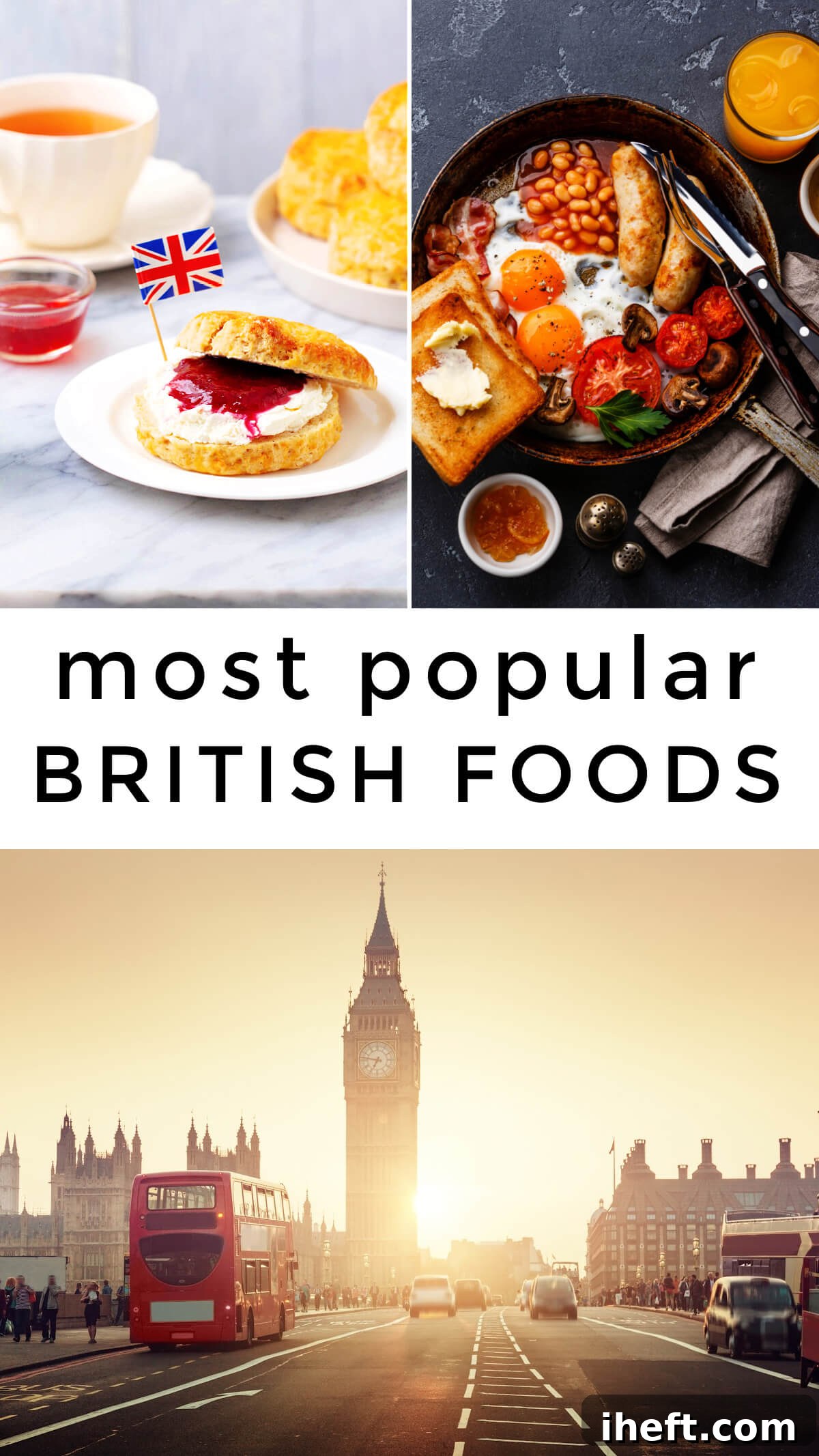 A collage featuring an English scone with clotted cream and jam, a vibrant Full English Breakfast, and a scenic view of London, all under the text "most popular British foods".